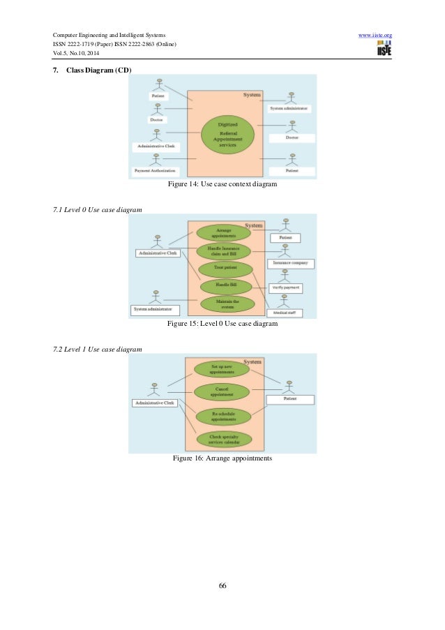 Designing information system a Designing system information a